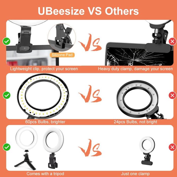 Ring Light UBeesize 30 см з штативом, 12 дюймів для фото та відео, Live Stream, YouTube, макіяж