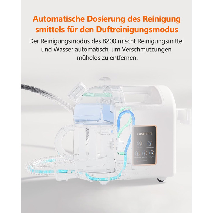 Пристрій для чищення м'яких меблів Uwant B200, 1900W, з функцією пароочищення | Для килимів, диванів, штор, одягу