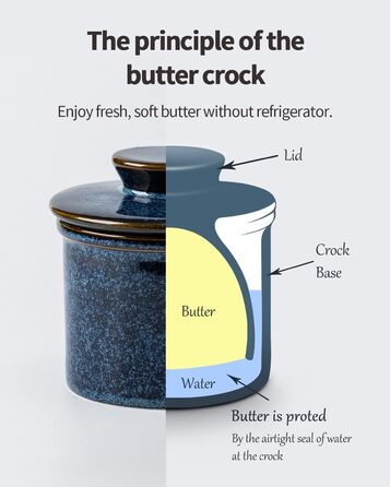 HOME DECOR Ceramic Butter Dish, French Butter Dish, Butter Bell with Lid, for Fresh and Spreadable Butter - Reactive Glaze Blue