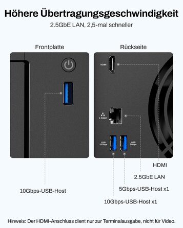 TERRAMASTER F2-425: 2-Bay NAS з Intel x86 Quad-Core CPU, 4 GB RAM, 2.5 GbE LAN – Мережевий сховище для дому (без жорсткого диска)