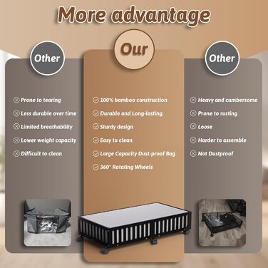 Контейнери для зберігання під ліжком з бамбука, 2 шт., великі, для одягу, ковдр, взуття, органайзери для спальні, дитячої кімнати, чорні (33.07'×16.54')