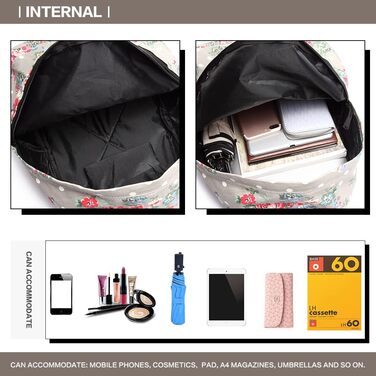 Жіночий шкільний рюкзак KONO: містка canvas-сумка для підлітка, школи, подорожей, роботи (F-gy)