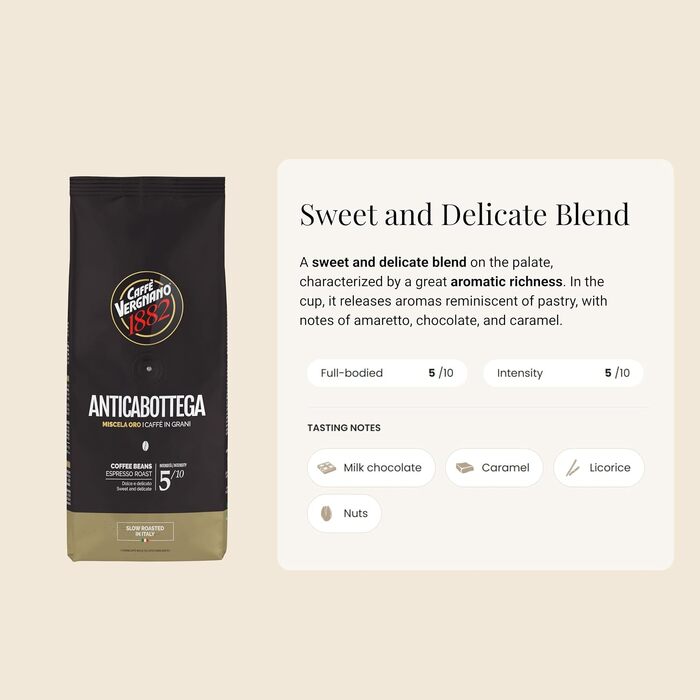 Кава в зернах Caffè Vergnano 1882 Arabica 100%, 500 г