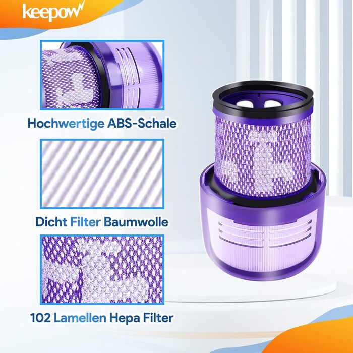 Фільтр HEPA для пилососа Dyson V11/V15 (2 шт) - KEEPOW, сумісний з SV14, SV17, SV22