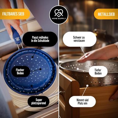 Силіконове складне сито 3-в-1 HOME SUPPLY з нержавіючої сталі, кухонне сито для макаронів, пароварка, друшляк, компактне, багатофункціональне, придатне для миття в посудомийній машині, 21 см, темно-синє