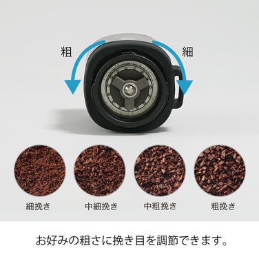 Кавомолка Hario MSGS-2-B Smart G PRO: 24 г, прозора чорна, з нержавіючої сталі, розбирається, компактна