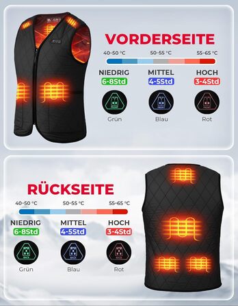 Електрична гріюча жилетка KEMIMOTO для жінок з 8 зонами нагріву, 3 режими, USB, для мотоцикла, відпочинку, катання на лижах, XL