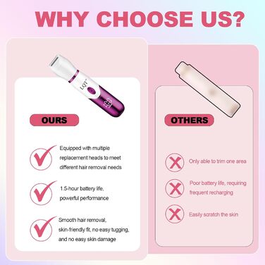 Електричний жіночий триммер 4-в-1 з LED-дисплеєм: для обличчя, брів, бікіні. Розроблено спеціально для жінок. Білий колір.