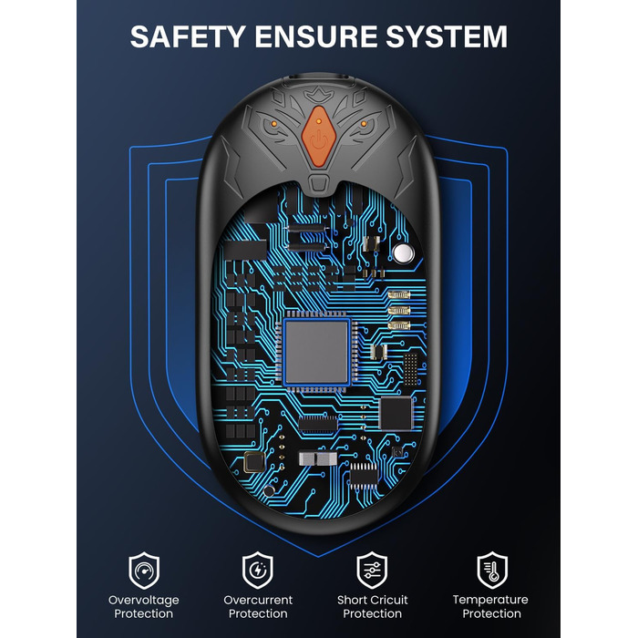 Електричні грілки для рук 2 шт. - Ultraleicht, багаторазові, USB, 3 режими, до 24 годин, для активного відпочинку взимку (Оранжевий)