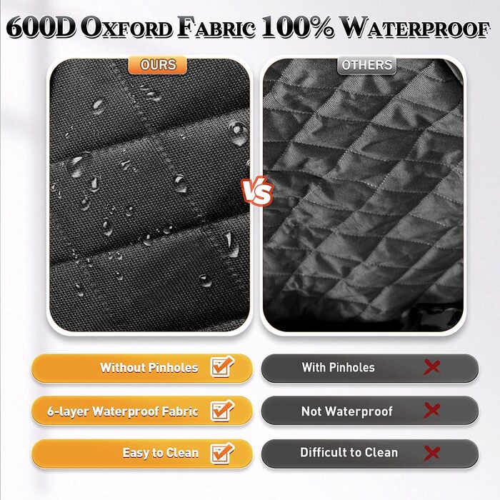 Захист для автосидіння для собак Gimars 6-в-1 з боковими панелями та віконцем, 100% водонепроникний, з килимком, підходить для всіх типів авто