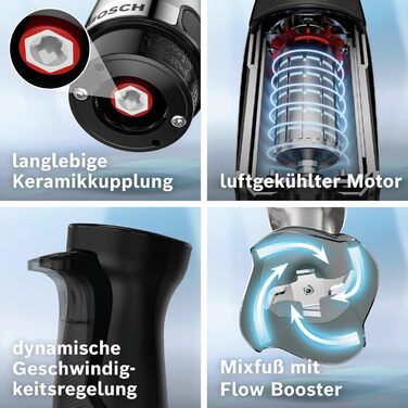 Блендер Bosch MSM6M8X1 ручний, 7-в-1, 1200 Вт, нержавіюча сталь/чорний