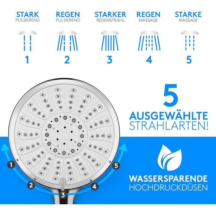 Lyvanas - TEST WINNER - Shower Head with Hose and Holder - Shower Head for Shower & Bathtub in Extra Large (Ø15cm) - Wellness Rain Shower with 5 Spray Patterns (Premium Set 2025)