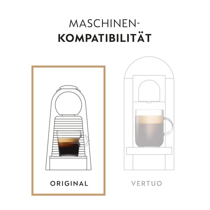 Кава капсульна NESPRESSO Original, 100 шт. (Еспресо, Лунго, Barista Creations)