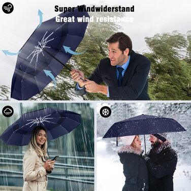 Зонт Herreicher туристичний автоматичний штормостійкий - легкий алюмінієвий каркас, компактний, складаний, двошаровий, тканина 210T, розмах 102 см, 10 спиць, для чоловіків/жінок/дітей/літніх людей (синій)