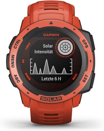 Garmin Instinct - водонепроникні GPS-годинники зі спортивними та фітнес-функціями. Вимірювання частоти серцевих скорочень на зап'ясті, фітнес-трекер та сповіщення зі смартфона. Багато моделей на вибір (Instinct Solar, Red)