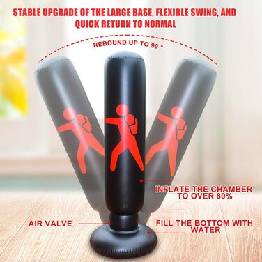 Надувний боксерський мішок для дітей 160 см, рукавиці та насос - для занять боксом, карате в приміщенні та на вулиці, чорний