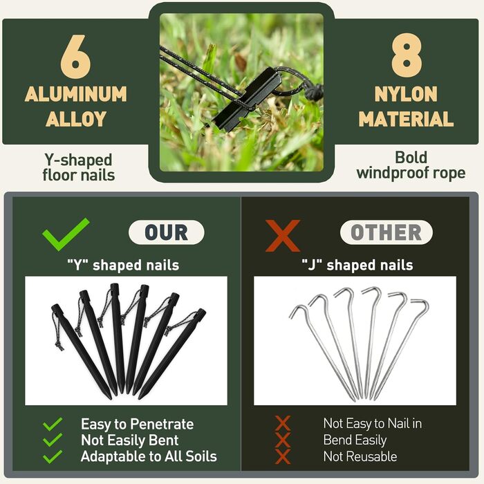 VOSOIR Camo Tarp - 3x3M/3x5M Waterproof Camping Tarp - UV Resistant, Lightweight, with Grommets, Stakes & Rope - for Camping, Hiking, Picnics, Hammocks
