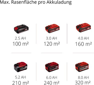Einhell Cordless Scarifier GC-SC 18/28 Li-Solo Power X-Change (Li-Ion, 18 V, brushless electric motor, 28cm cutting roller, 3-stage working depth adjustment, without battery & without charger)