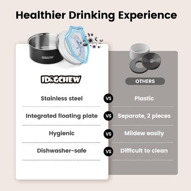 Миска для собак без облизування, нержавіюча сталь, 3L, чорна, з антиковзним дном, легко миється, для собак
