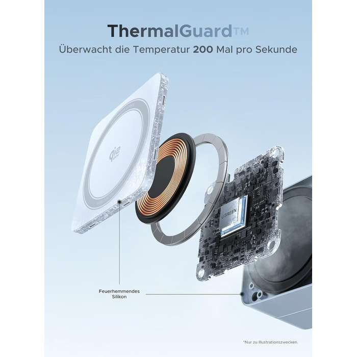 Зарядний пристрій UGREEN MagFlow 2-в-1 MagSafe 25W з підтримкою Qi2, нахильний 70°, для iPhone 16/17, AirPods та Pixel 10 Pro XL, з кабелем 1м