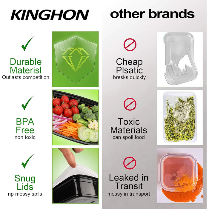 Набір контейнерів для їжі Meal Prep, 20 шт., 32 oz (2 відділення) - BPA Free, для мікрохвильової печі, морозильника та посудомийної машини