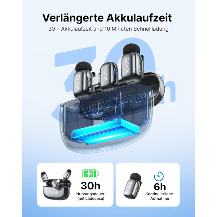 BOYA MINI 2: Бездротовий мікрофон-лавал'єр для iPhone, Android, Vlogging, YouTube, інтерв'ю (Space Silver)