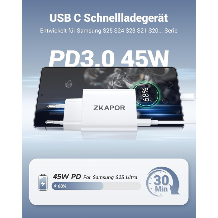 Мережевий зарядний пристрій ZKAPOR з USB-C, 4 порти, 45W, білий. Підходить для iPhone 16/15/14, Samsung Galaxy, Huawei, iPad.