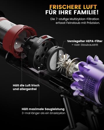 Бездротовий акумуляторний пилосос AlloyMove A05: 50000Pa, 550W, 80 хвилин, LED-дисплей, антизаплутана щітка, 7-ступенева фільтрація, для тварин, твердих поверхонь та килимів