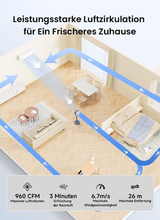 Вентилятор AIRMATE 25dB з підставкою, тихий, висока потужність 26 м, 1600 м³/год, регульована висота, з пультом керування, 3 режими/12 швидкостей/12 таймер