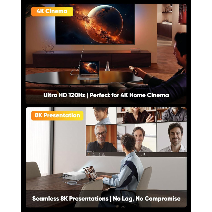 HDMI кабель SNOWKIDS 8K@60Hz 2M, HDMI 2.1, 48Gbit/s, 4K@120Hz, Dolby Vision, DTS:X, HDCP 2.2/2.3, HDR 10, eARC, HDR, сумісний з PS5, HDTV, проектором, PC, монітором, PS4