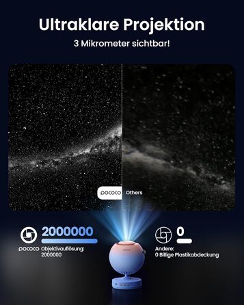 POCOCO Starry Sky Projector, Galaxy Star Projector, Home Planetarium for Kids and Adults; for Bedrooms, Interiors; as Decoration, Sleep Aid, and Relaxation - with 2 Discs