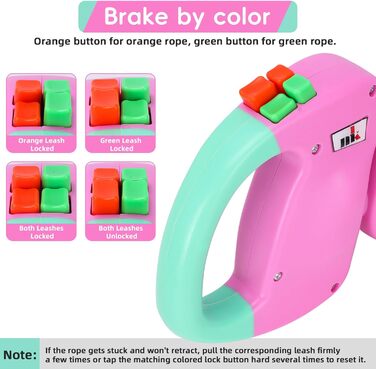 Автоматична собача леєнка Makife Dual Doggie - 3м, для малих та середніх собак, з мішком для екскрементів (15 шт.)