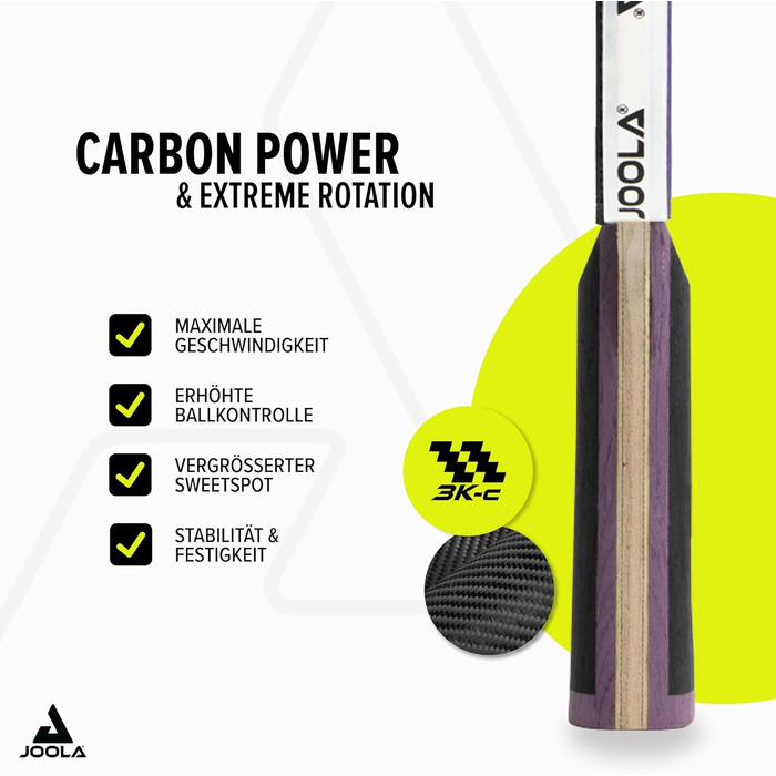 Набір для настільного тенісу JOOLA White Infinity Carbon – професійний набір з покриттям Micron+