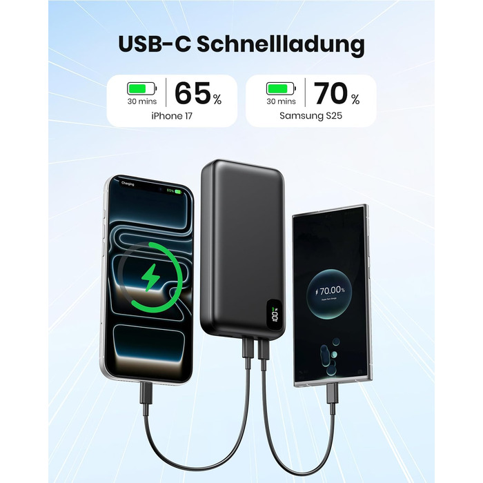 Power Bank A ADDTOP 20000mAh 65W: зарядний пристрій для ноутбука, iPhone, iPad. 2 USB-C, 1 USB-A. Чорний