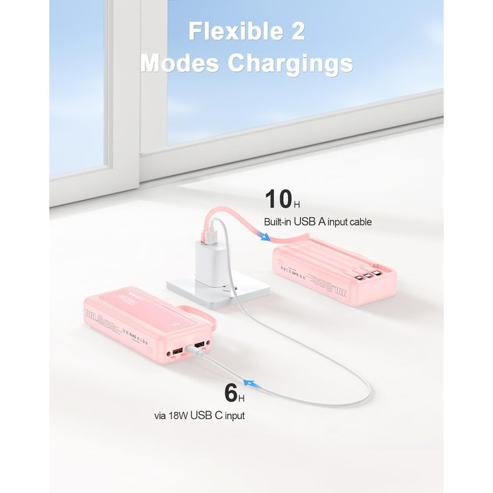 Портативний зарядний Power Bank 20000mAh з LED дисплеєм (2026 Upgrade), рожевий, 6 виходів, 2 входи, 22,5W