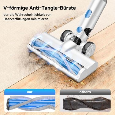 Бездротовий акумуляторний пилосос 35KPA/45Mins з LED-підсвічуванням, HEPA-фільтром та потужною насадкою для твердих підлог, килимів та шерсті тварин (Блакитний)