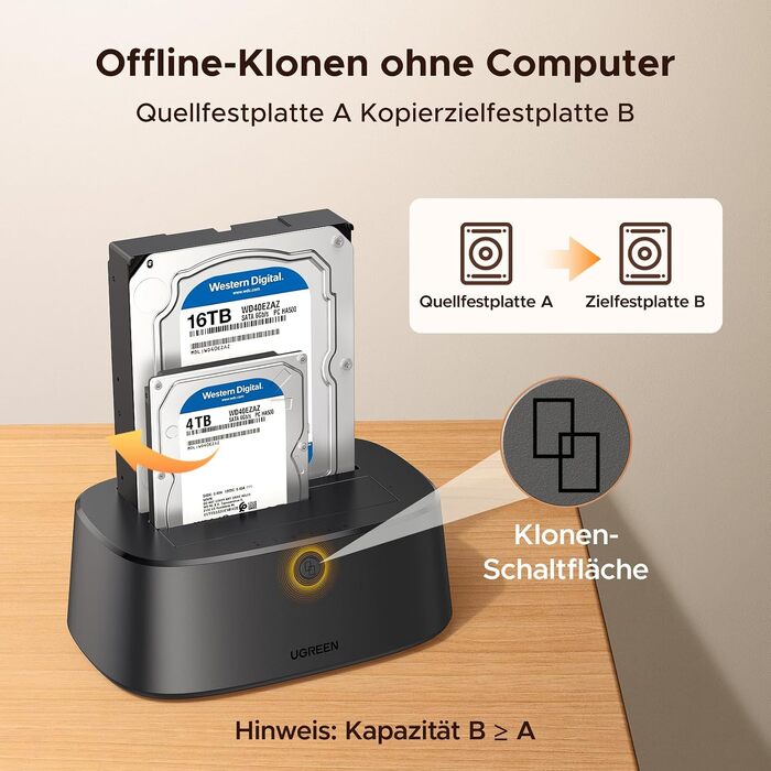 Док-станція для жорстких дисків UGREEN Dual Bay USB 3.0 5Gbps з функцією офлайн-клонування