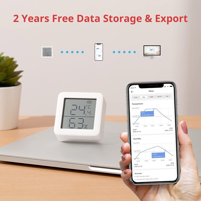 SwitchBot Thermometer Hygrometer Indoor and Hub Mini, Digital Hygrometer Bluetooth Thermo-Hygrometer with APP, Dew Point/VPD/Absolute Humidity Sensor, Monitor for Indoor Temperature and Humidity