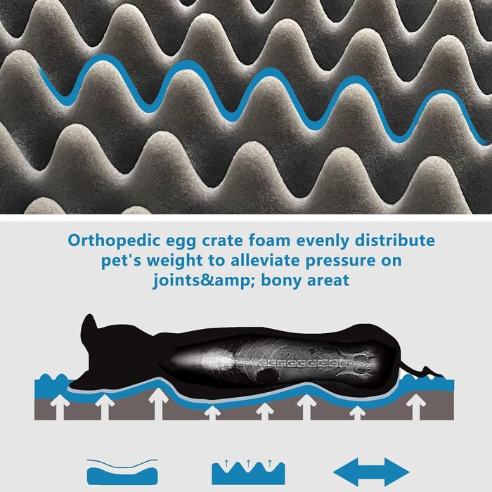 Ортопедичне ліжко для собак великих порід HNUOUNH, 76x50x8 см. Миється, знімний чохол, антиковзаюче дно, сіре
