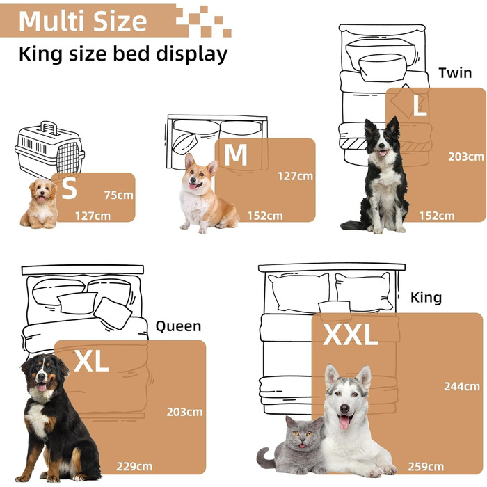 Водонепроникний плед для собак та котів, миючий, для подорожей, захисний, м'який, 125 x 75 см (259 x 244 см), сірий (без Sherpa)