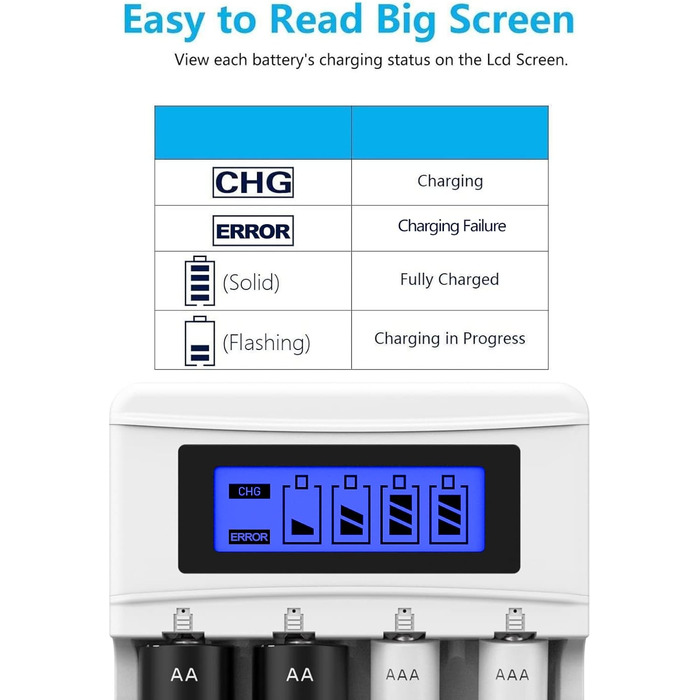 Зарядний пристрій BONAI для акумуляторів AA AAA з USB, 4 слоти, LCD дисплей, розумна зарядка NI-MH NI-CD