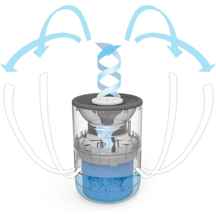 Зволожувач повітря ALB300 – тихий, для спальні та дитячої кімнати до 44 м², холодним випаровуванням, з антибактеріальним фільтром, авторежим з датчиком, нічник, бак 2,8 л, енергозберігаючий