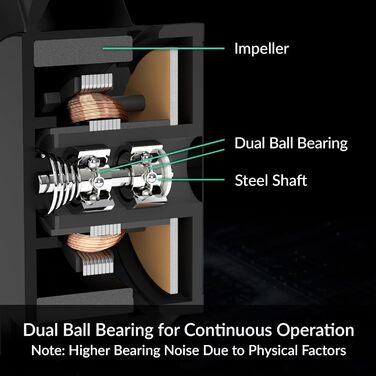 ARCTIC Freezer 36 CO - Кулер для CPU з Push-Pull для Intel & AMD, Single-Tower, два оптимізовані 120 мм вентилятори, подвійне кулькове підшипник, 200–1800 rpm, 4 Heatpipes, з термопастою MX-6