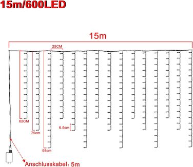 Ланцюжок прикрас LED 