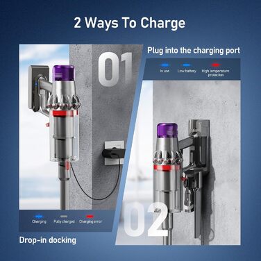 Акумулятор Keenstone V8 8000mAh для Dyson SV10 V8 Absolute Animal Motorhead Fluffy Slim Fluffy Total Clean Extra (V11 8.0Ah) з 3 фільтрами