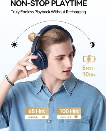 1MORE SonoFlow Pro - Бездротові навушники Over-Ear з активним шумозаглушенням, LDAC, Hi-Res Audio, Bluetooth 5.4, 100 годин роботи, швидка зарядка, 3.5 мм кабель, AI шумозаглушення (Чорний)
