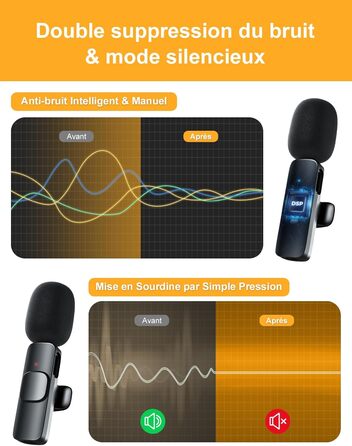 Бездротовий петличний мікрофон Lavalier з Lightning-роз'ємом для iPhone/iPad/Android. Безшумовий, 120м, CP1(A)