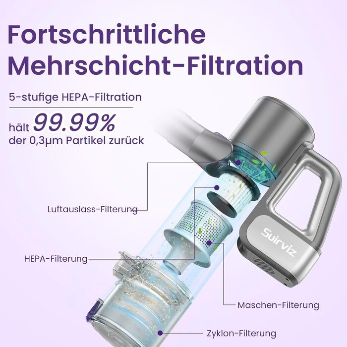 Акумуляторний пилосос Suirviz бездротовий, 40000Pa/500W, 45 хв роботи, самостійна парковка, легкий, для твердих поверхонь, килимів, шерсті тварин, фіолетовий