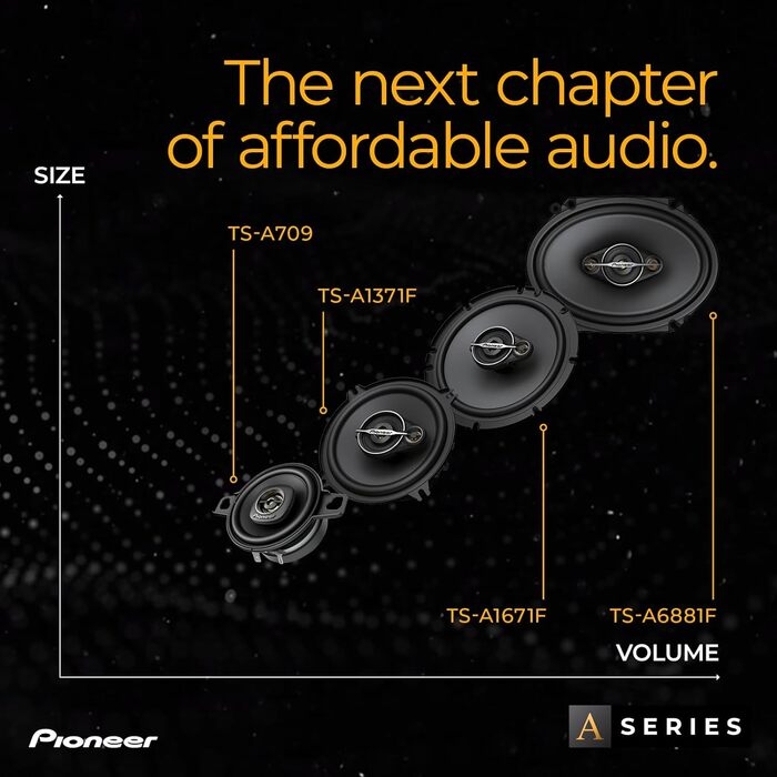 Автомобільна акустика Pioneer TS-A6881F 6x8 дюймів, 4-смугові коаксіальні динаміки, комплект 2 шт., потужність 350 Вт, 80 Вт RMS, потужний звук, високий ККД, монтаж 62 мм, виріз 133x191 мм