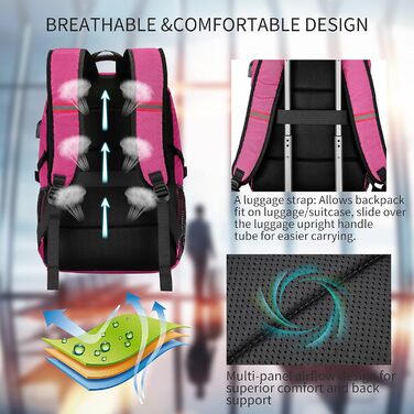 Рюкзак Cafele з RFID захистом та USB-портом для ноутбука, 17,3